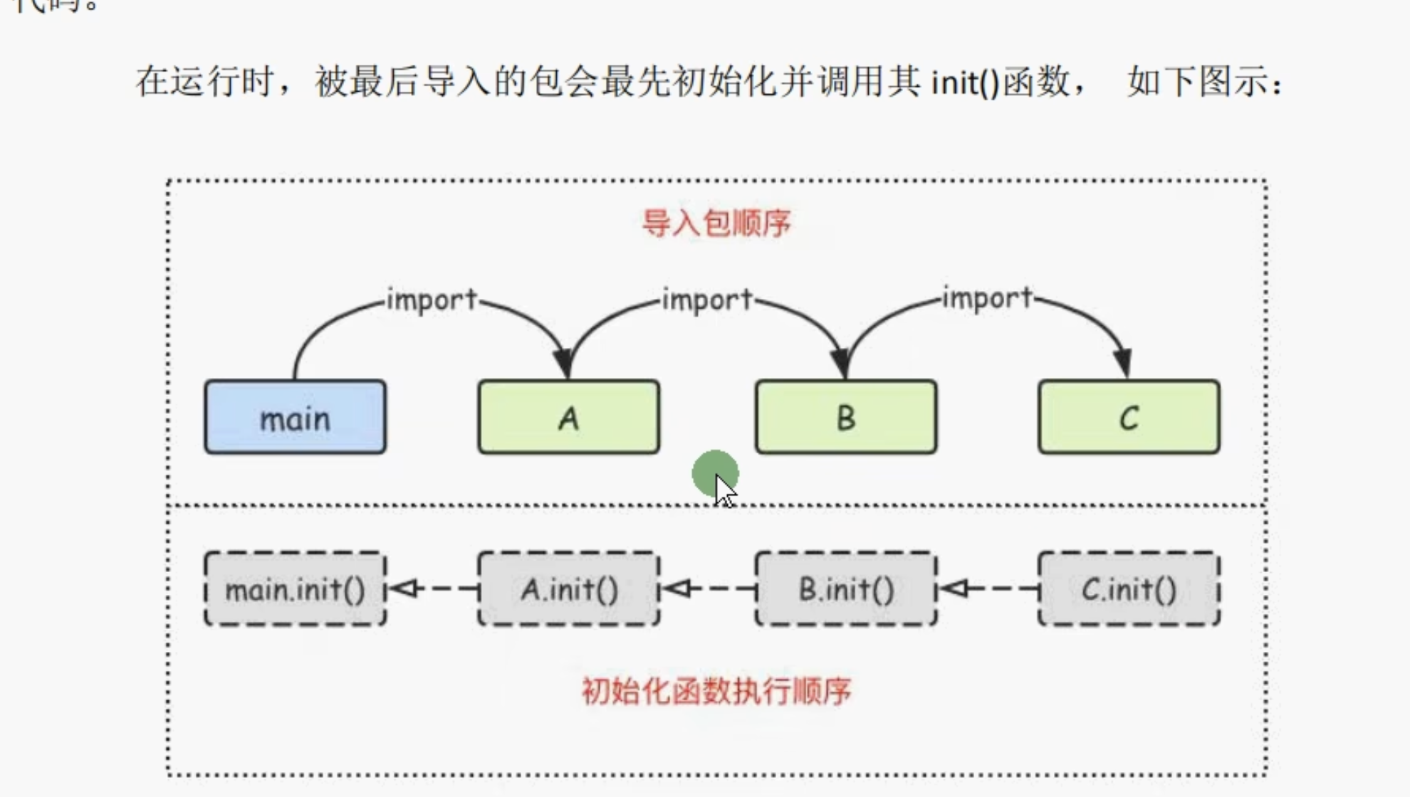 CleanShot 2024-01-16 at 00.48.02@2x.png