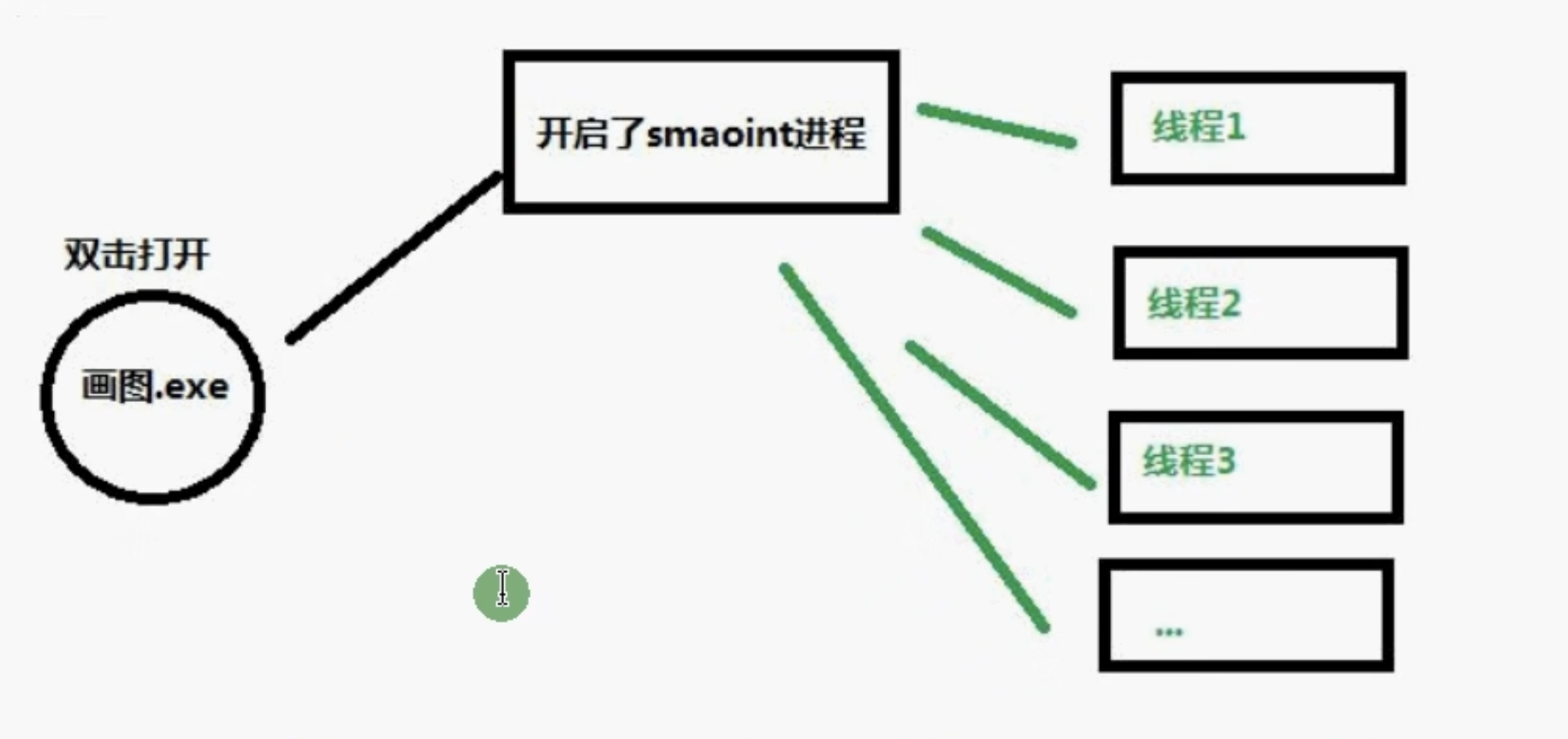 CleanShot 2024-01-21 at 12.15.30@2x.png